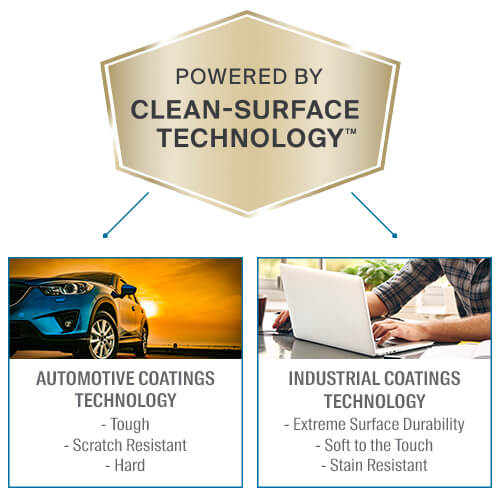 Inside the Can of UltraLast